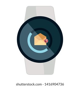 smartwatch with envelope email icon