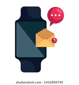 smartwatch with envelope email and speech bubble