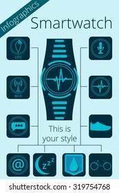 Smartwatch. Fitness tracker.  Activity tracker. Flat vector promotion infographic. Key features are shown as icons. 