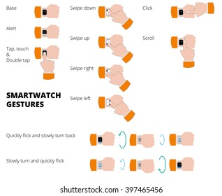 Smartwatch gestures. Collection of hands with smartwatch. Vector illustrations Square smart watches. Top hand in separate layer.