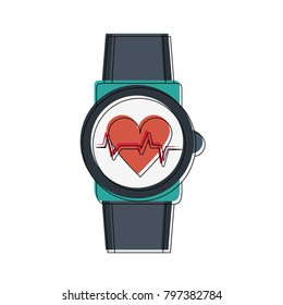 Smartwatch hearbeat technology