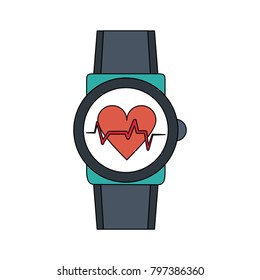 Smartwatch hearbeat technology