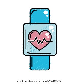 smartwatch to know the rhythm cardiac