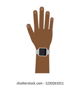 Smartwatch on wrist