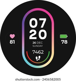 caras de la pantalla de la interfaz de usuario de Smartwatch 