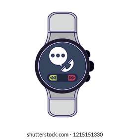 Smartwatch wearable technology
