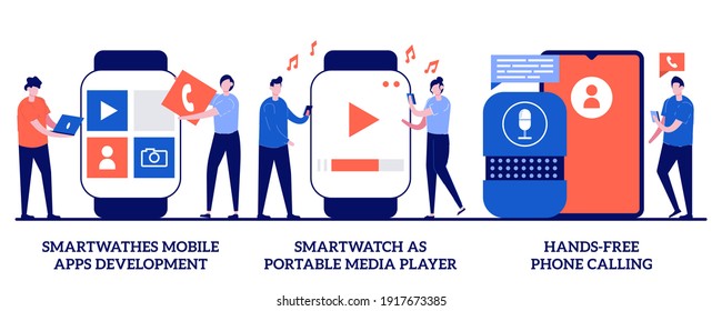Smartwatches mobile apps development, smartwatch as portable media player, hands-free phone calling concept with tiny people. Wearable devices abstract vector illustration set. Voice command calls.