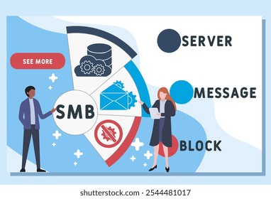 SMB - Server Message Block acronym. business concept background. vector illustration concept with keywords and icons. lettering illustration with icons for web banner, flyer, landing pag