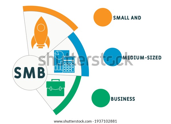 Smb Small Mediumsized Business Acronym Business Stock Vector (Royalty ...