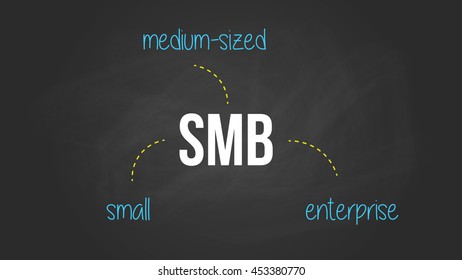smb small medium-sized business enterprise written on text on the blackboard with chalk effect vector graphic illustration
