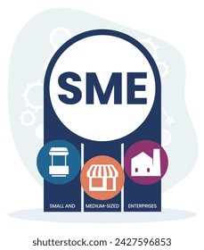 SMB - Small and Medium-Sized Enterprises. acronym, business concept background. Vector illustration for website banner, marketing materials, business presentation, online