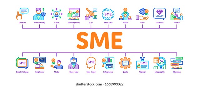 Sme Business Company Minimal Infographic Web Banner Vector. Sme Small And Medium Enterprise, Communication And Education, Badge And Case Illustrations