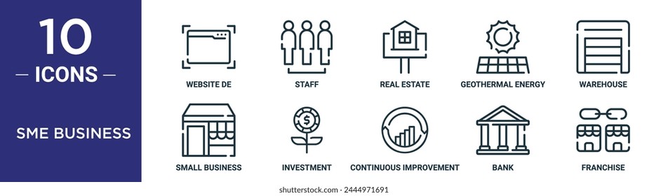 sme business outline icon set includes thin line website de, staff, real estate, geothermal energy, warehouse, small business, investment icons for report, presentation, diagram, web design