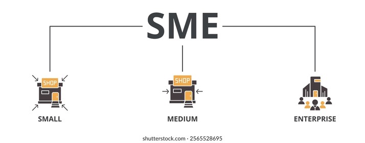 SME flat icon of small, medium, and enterprise