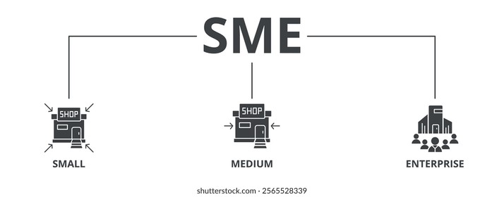 SME glyph banner icon of small, medium, and enterprise