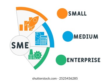 SME - Acrônimo para Small Medium Enterprise. plano de fundo do conceito de negócios. conceito de ilustração vetorial com palavras-chave e ícones. ilustração com letras para banner da Web, folheto, página inicial