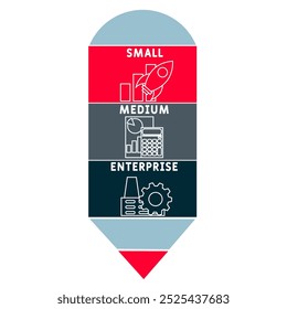 SME - Acrônimo para Small Medium Enterprise. plano de fundo do conceito de negócios. conceito de ilustração vetorial com palavras-chave e ícones. ilustração com letras para banner da Web, folheto, página inicial