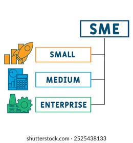 SME - Acrônimo para Small Medium Enterprise. plano de fundo do conceito de negócios. conceito de ilustração vetorial com palavras-chave e ícones. ilustração com letras para banner da Web, folheto, página inicial