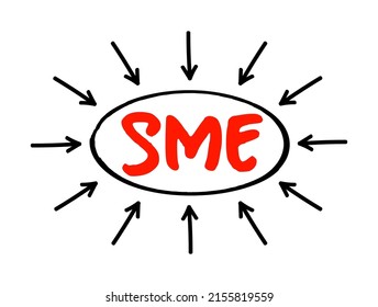 SME Small And Medium-sized Enterprises - businesses whose personnel numbers fall below certain limits, acronym text concept with arrows