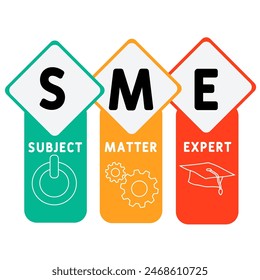 SME - Subject Matter Expert  acronym. business concept background. vector illustration concept with keywords and icons. lettering illustration with icons for web banner, flyer