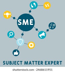 SME - Subject Matter Expert  acronym. business concept background. vector illustration concept with keywords and icons. lettering illustration with icons for web banner, flyer