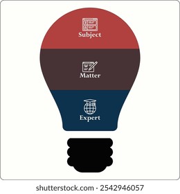 PYME - Experto en la materia. Plantilla de infografía con iconos y marcador de posición de descripción