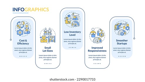 SMED bietet Rechteck-Infografik-Vorlage. Unternehmenseffizienz. Visualisierung von Daten in 5 Schritten. Bearbeitbare Timeline-Info-Diagramm. Workflow-Layout mit Zeilensymbole. Verwendete "Lato-Fett"-Schriftarten