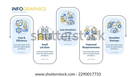 SMED advantages rectangle infographic template. Company efficiency. Data visualization with 5 steps. Editable timeline info chart. Workflow layout with line icons. Lato-Bold, Regular fonts used