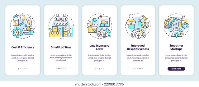 SMED benefits onboarding mobile app screen. Lean production walkthrough 5 steps editable graphic instructions with linear concepts. UI, UX, GUI template. Myriad Pro-Bold, Regular fonts used