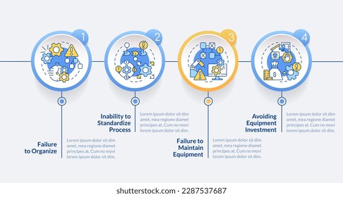 SMED pitfalls to avoid circle infographic template. Lean business. Data visualization with 4 steps. Editable timeline info chart. Workflow layout with line icons. Lato-Bold, Regular fonts used