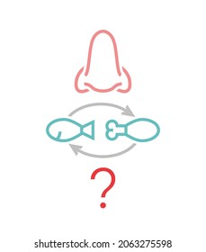 Smell loss icon, sign. Anosmia. Long-term covid effects. Editable vector illustration isolated on a white background. Medical, healthcare concept in modern outline style. 