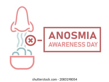 Smell loss landscape poster. Anosmia. Long-term covid effects. Editable vector illustration isolated on a white background. Medical, healthcare concept in modern outline style.