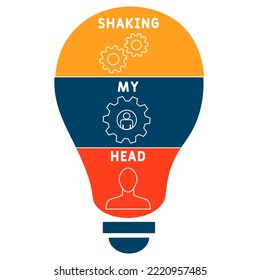 SMH - Shaking My Head acronym. business concept background.  vector illustration concept with keywords and icons. lettering illustration with icons for web banner, flyer, landing