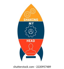 SMH - Shaking My Head acronym. business concept background.  vector illustration concept with keywords and icons. lettering illustration with icons for web banner, flyer, landing