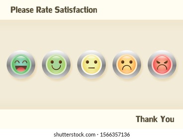 Smile button for gives customers the satisfaction rating of the service.