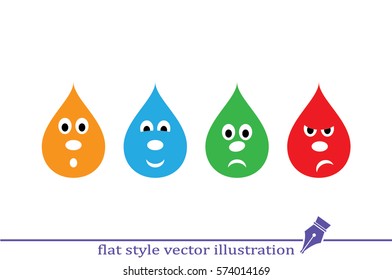smile drops set icon.