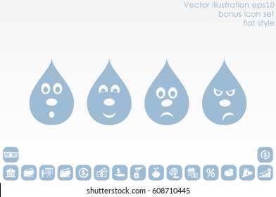 smile drops set icon