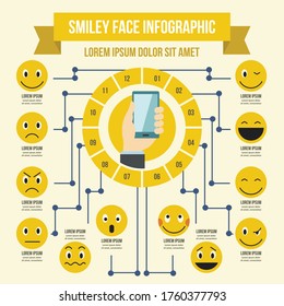 Smile emoticons infographic banner concept. Flat illustration of smile emoticons infographic vector poster concept for web