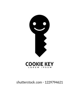 A smile face of a key