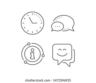 Smile face line icon. Chat bubble, info sign elements. Happy emoticon chat sign. Speech bubble symbol. Linear smile face outline icon. Information bubble. Vector