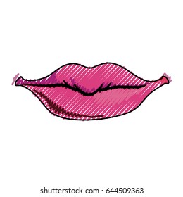 smile lips gesture