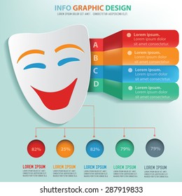 Smile mask info graphic design, Business concept design. Clean vector.