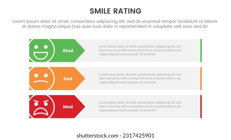 smile rating with 3 box template infographic concept with arrow right direction for slide presentation with flat icon style vector