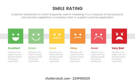 calificación de sonrisa con infografía de 6 escalas con el concepto de diseño horizontal de caja para presentación de diapositivas con estilo de icono plano