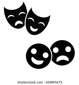 Smile and Sad Face.