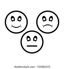Smile, sadness , poker face