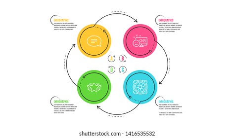 Smile, Star and Chat icons simple set. Infographic timeline. Computer fan sign. Positive feedback, Favorite, Speech bubble. Pc ventilator. Technology set. Cycle infographic. Vector
