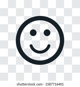 Smile vector icon, simple sign for web site and mobile app.
