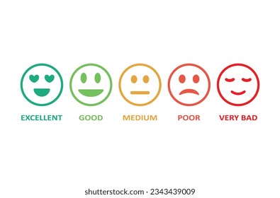 Smiley emoticon outline vector icon set. Emotion from happy to sad face expression. Bad and good mood. Feedback. Customer reviews.