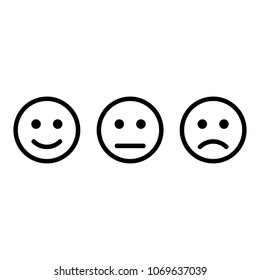 Smiley emoticons icon positive, neutral and negative, vector isolated illustration of different mood.